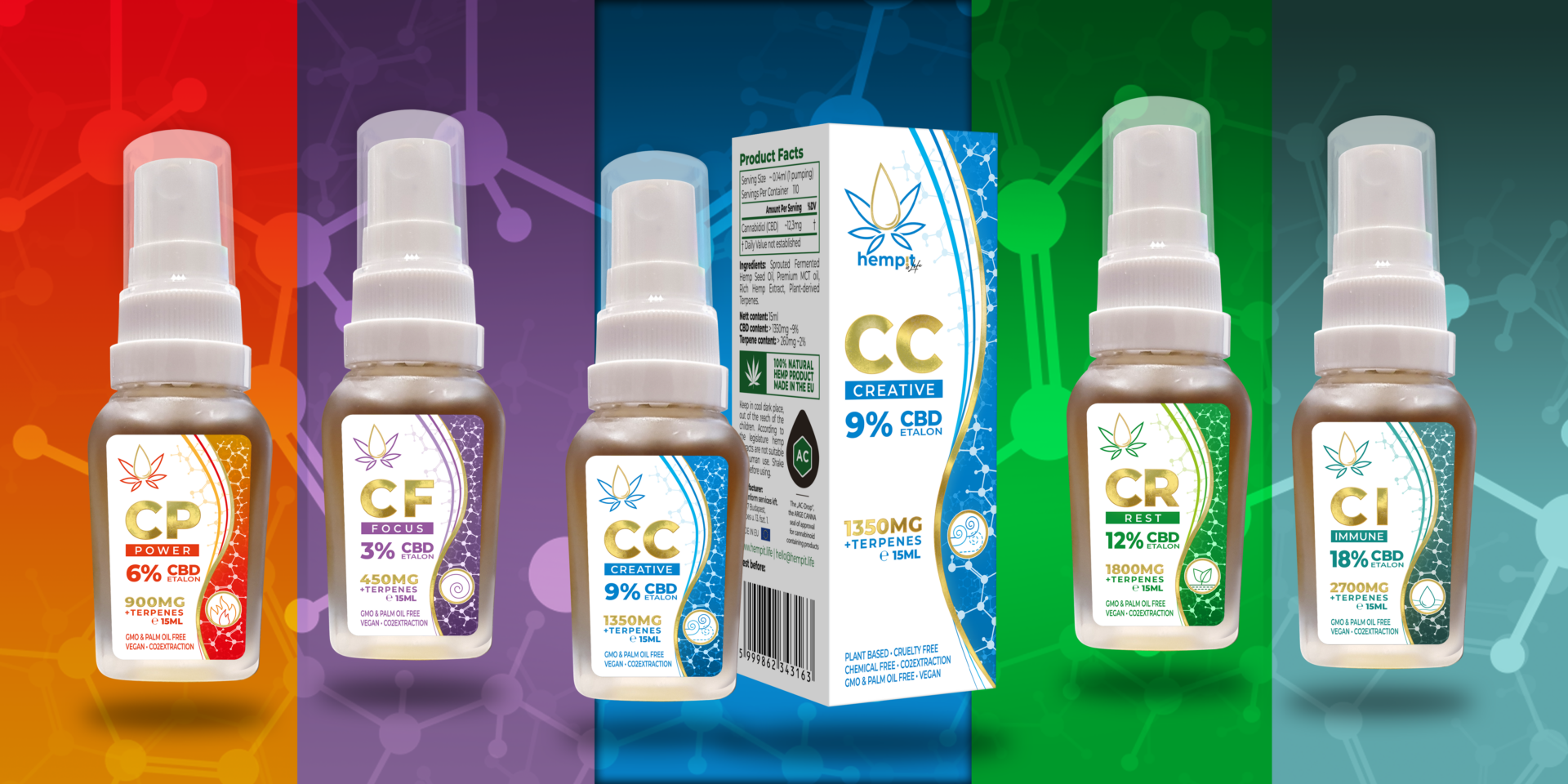 HEMPIT HEMP!TERP Creative 9% CBD Ulei cu terpene