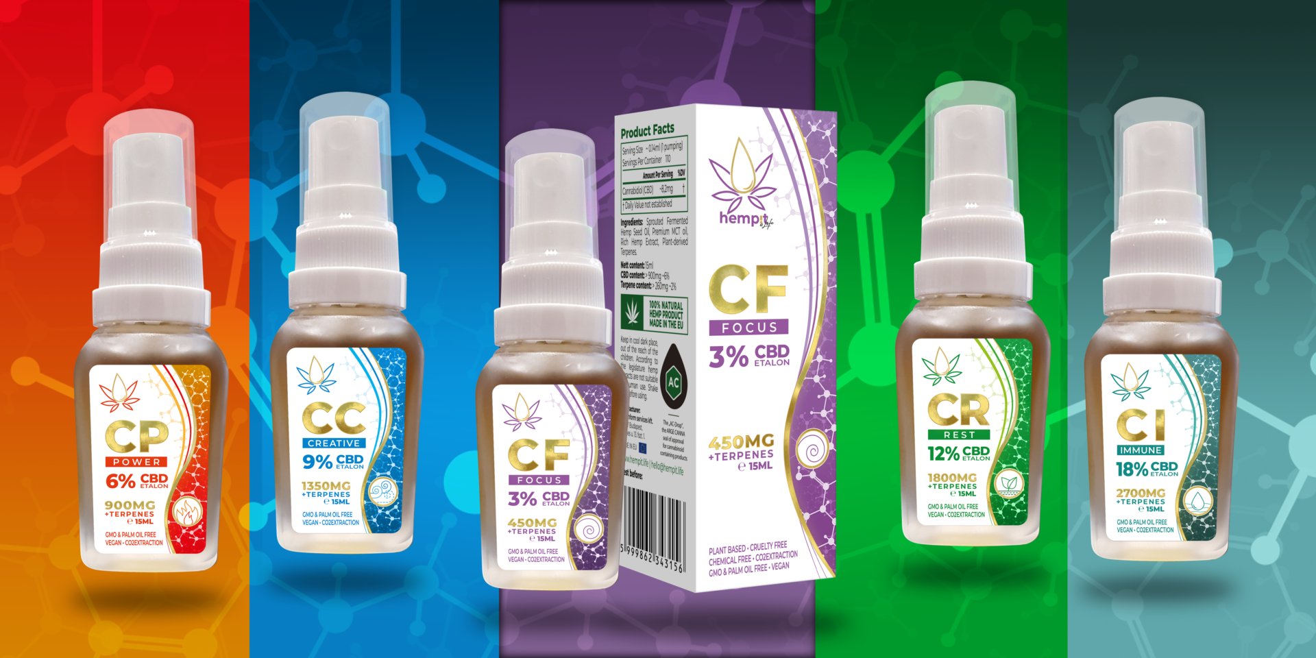 HEMPIT HEMP!TERP Focus 3% ulei CBD cu terpene